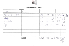 nfmo_kegeln_13_cnfmo