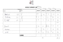 nfmo_kegeln_2025-02-15_10