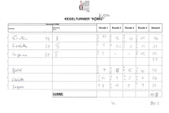 nfmo_kegeln_2025-02-15_11