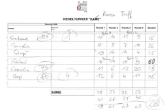 nfmo_kegeln_2025-02-15_12