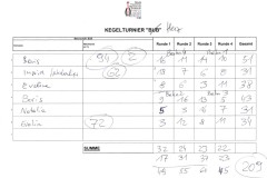 nfmo_kegeln_2025-02-15_13